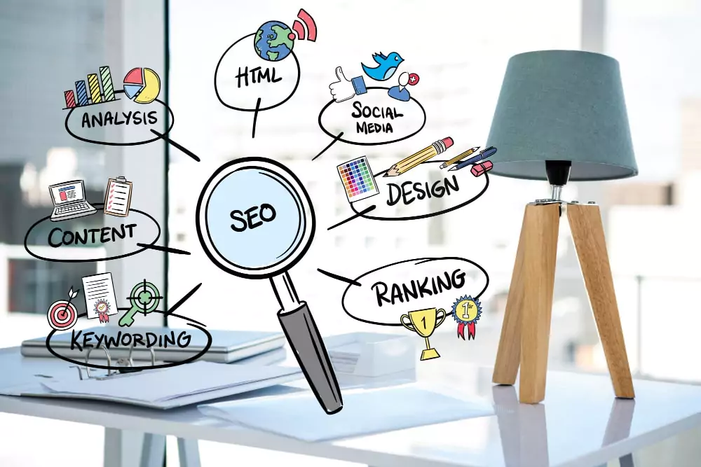 SEO Consulting Services