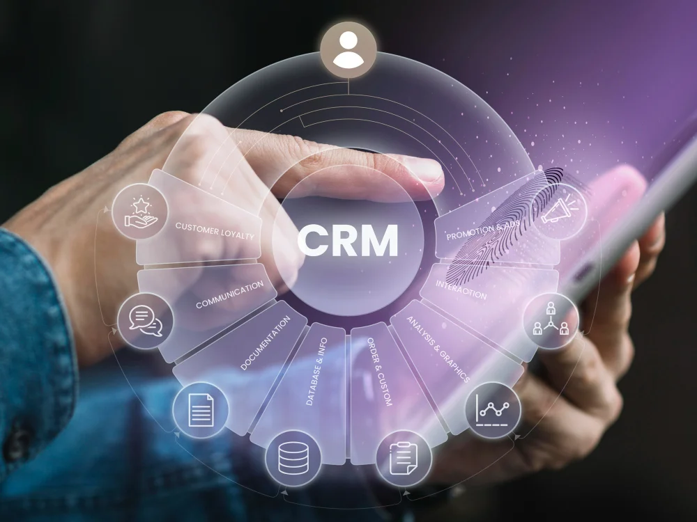 Why companies use CRM